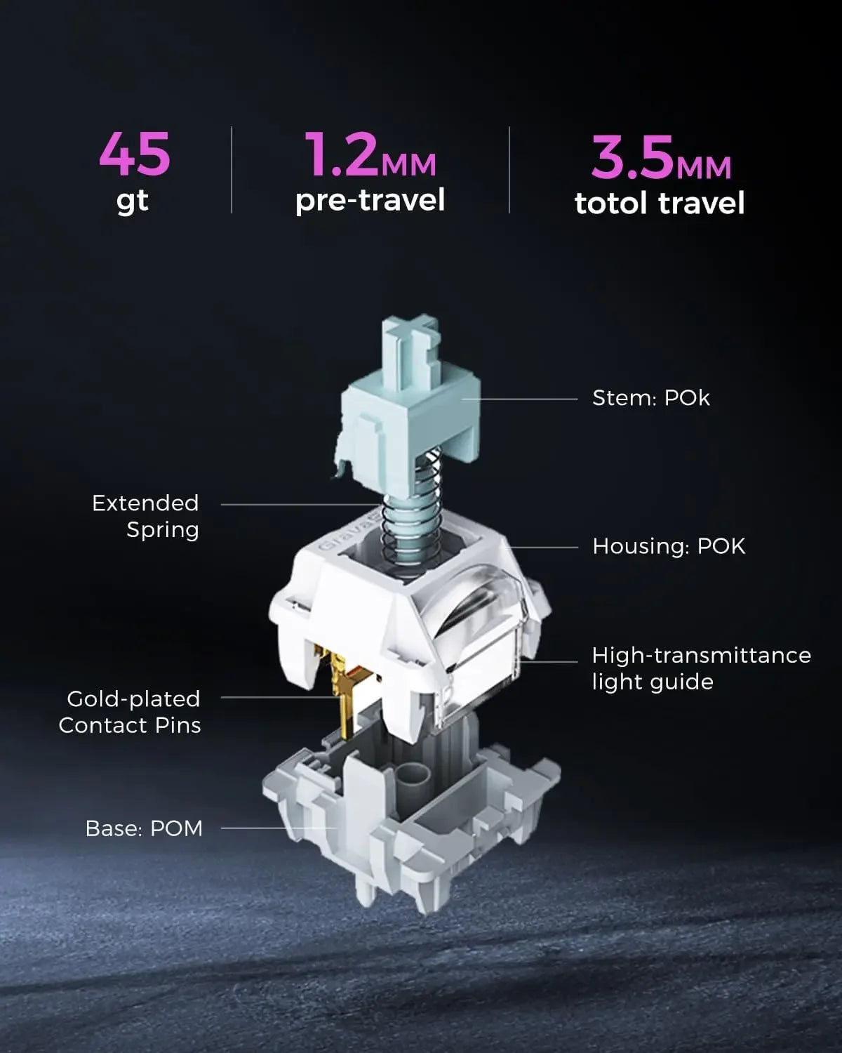 Gravastar K1 Mechanical Keyboard