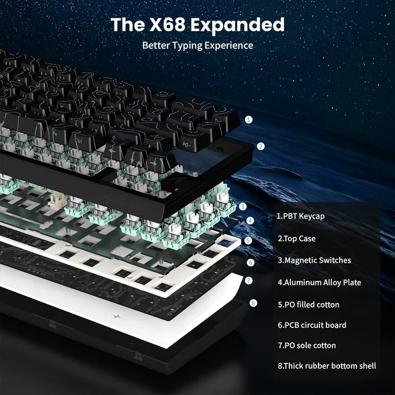 Keyboard ATTACK SHARK X68