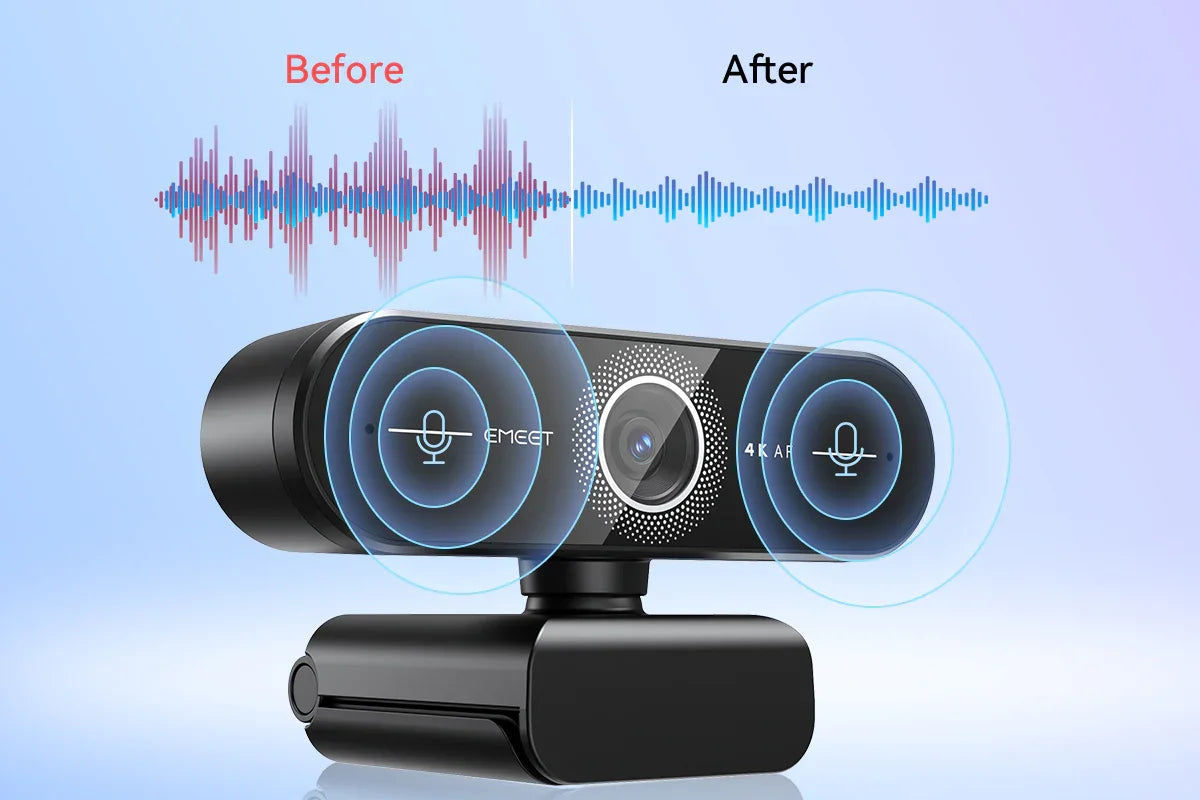 Web-Camera EMEET C60E