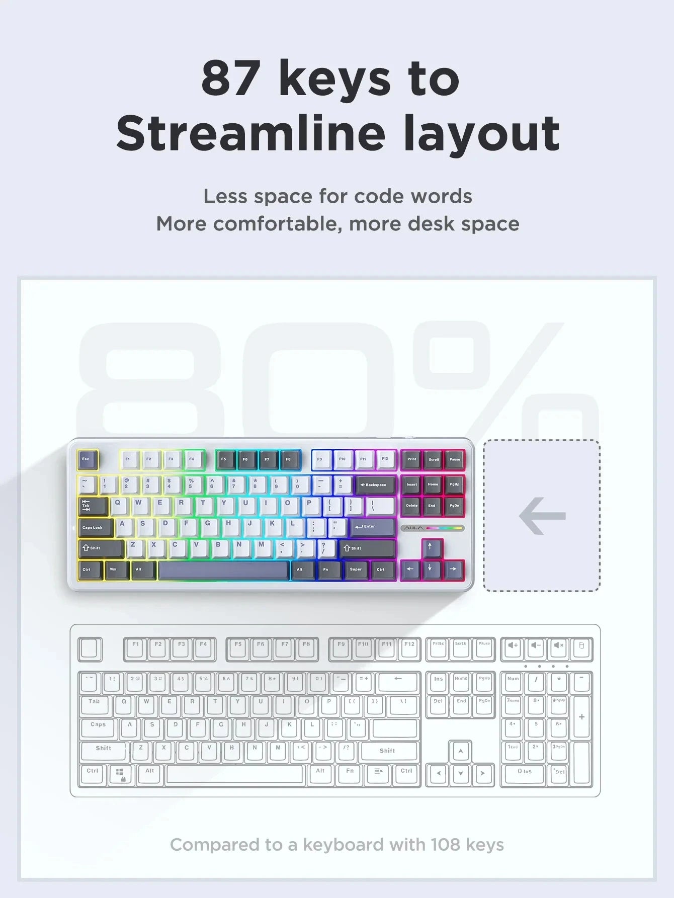 Keyboard AULA F87