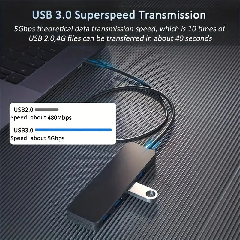 USB 3.0 Hub