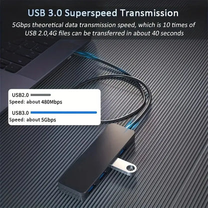 USB 3.0 Hub