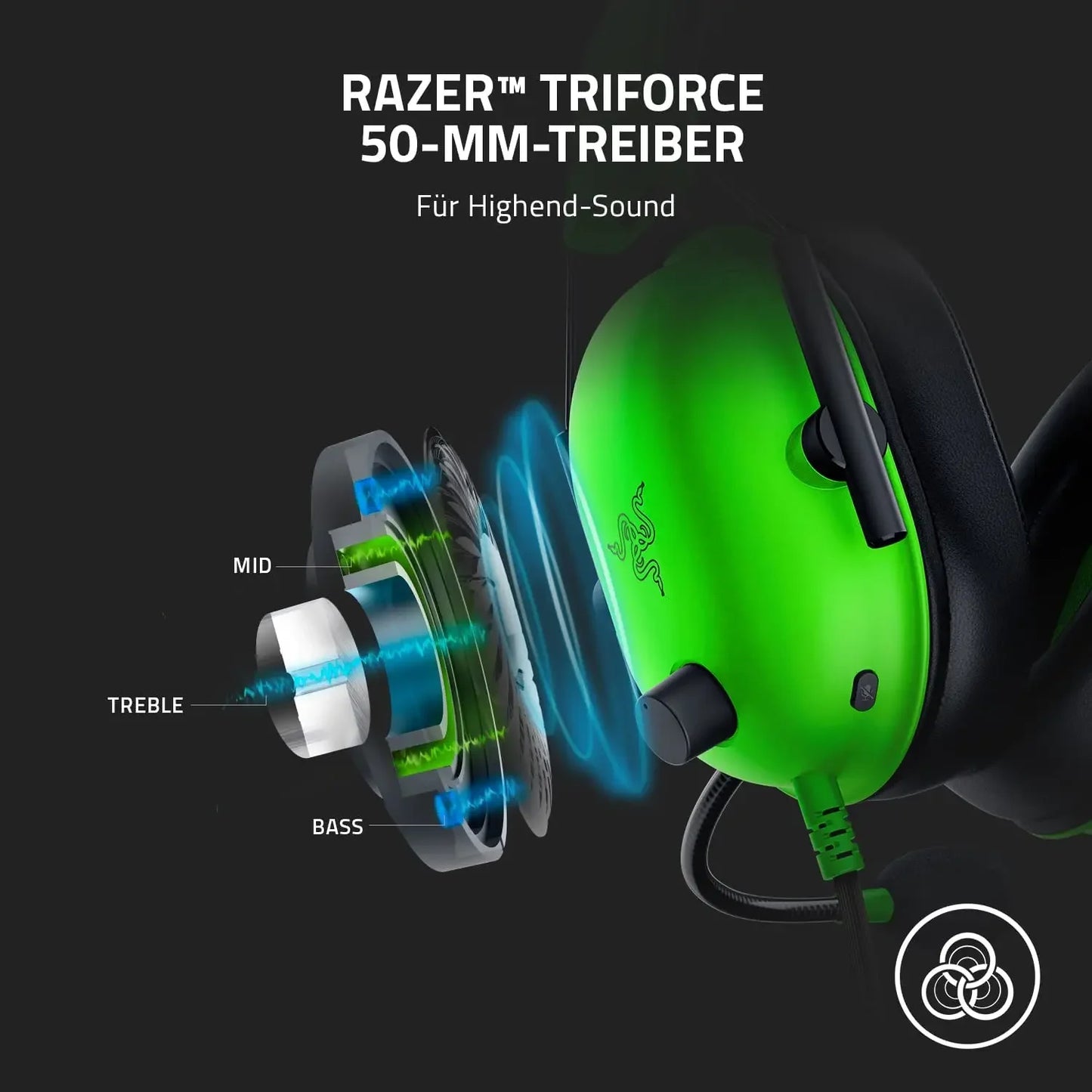 Headset Razer BlackShark V2