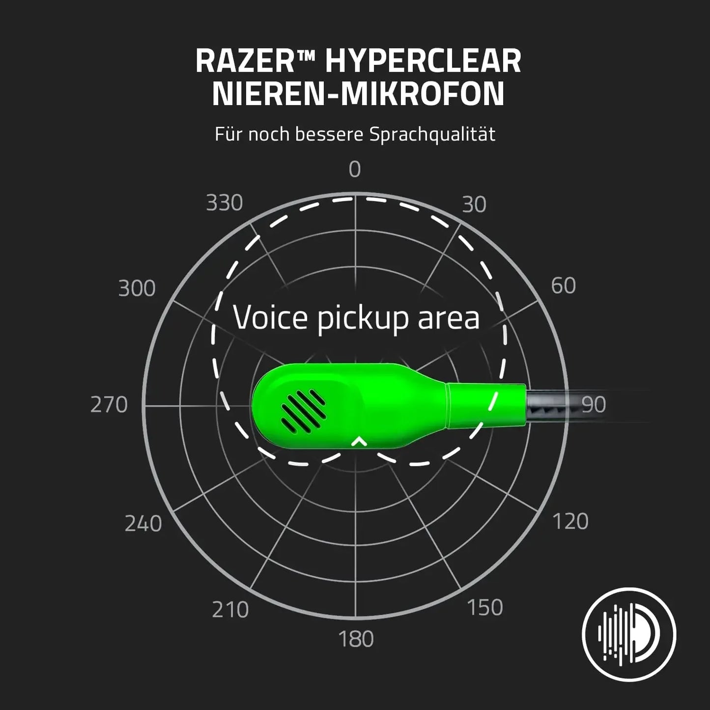 Headset Razer BlackShark V2