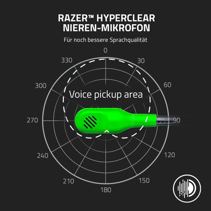 Headset Razer BlackShark V2